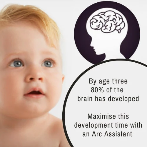 Arc NZ Baby Assistant 3 in 1 - Image 27