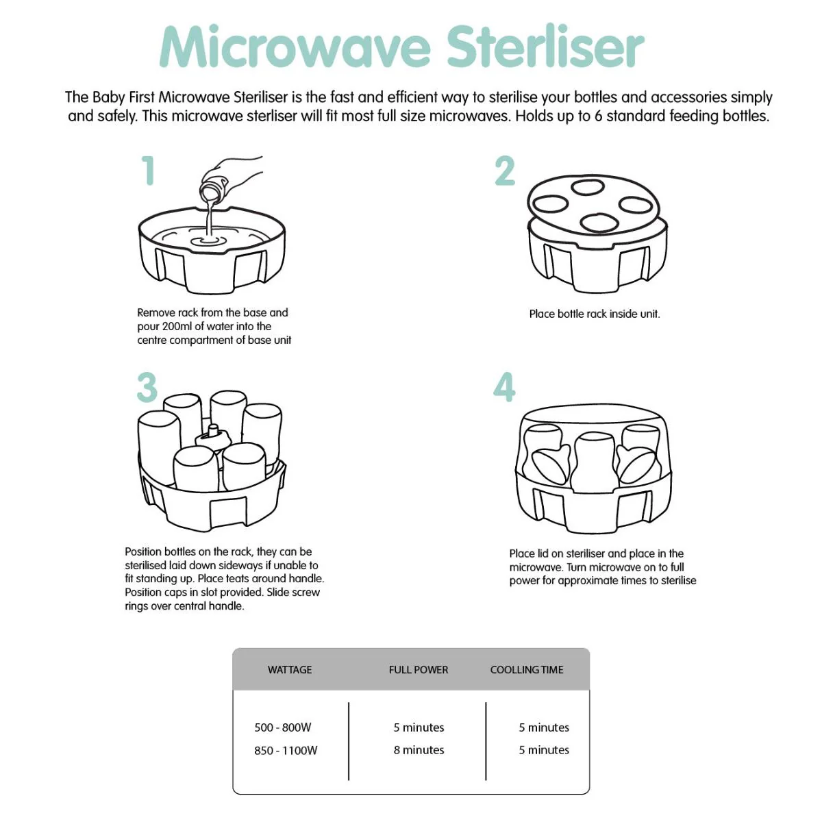 Baby First Microwave Steriliser - Image 10