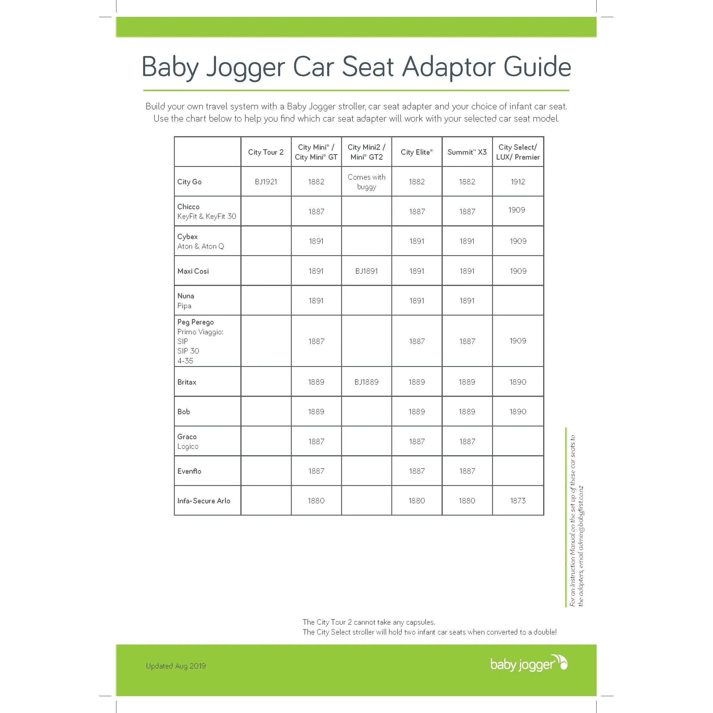 Baby Jogger City Mini GT2 - Image 7