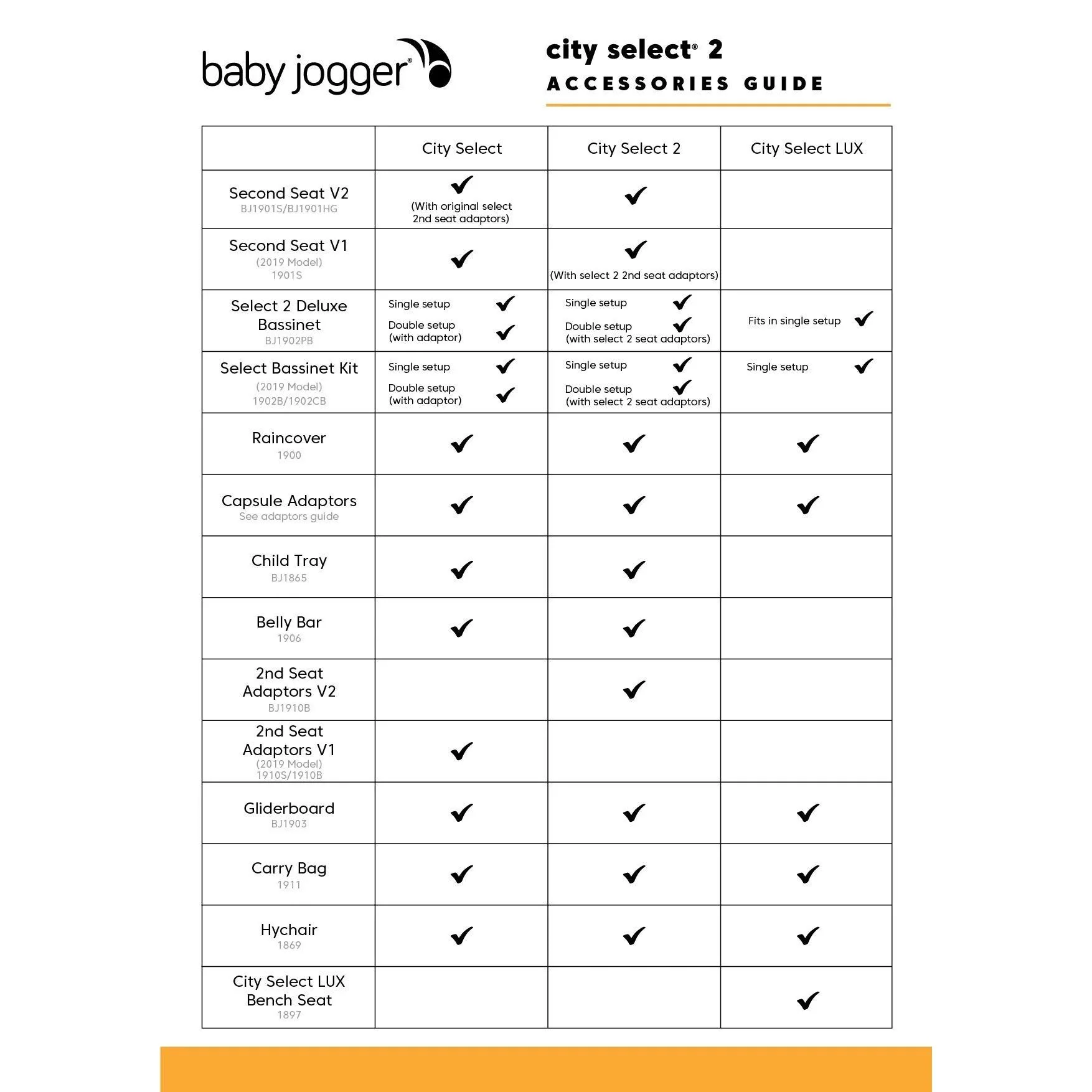 Baby Jogger City Select 2 Second Seat Adapters - Image 4