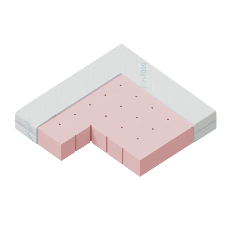 Babyrest ComfiCore Cot Mattress-in-a-Box 1200 x 600 x 95mm - Image 4