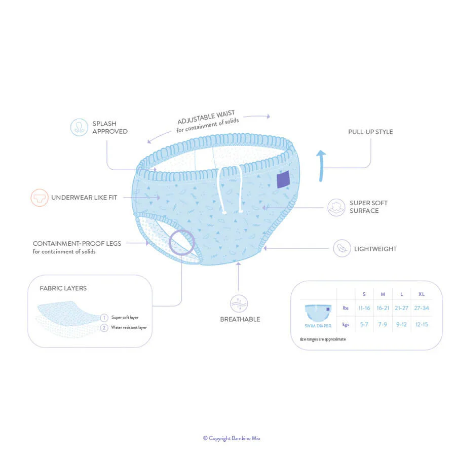 Bambino Mio Swim Nappy - Image 9