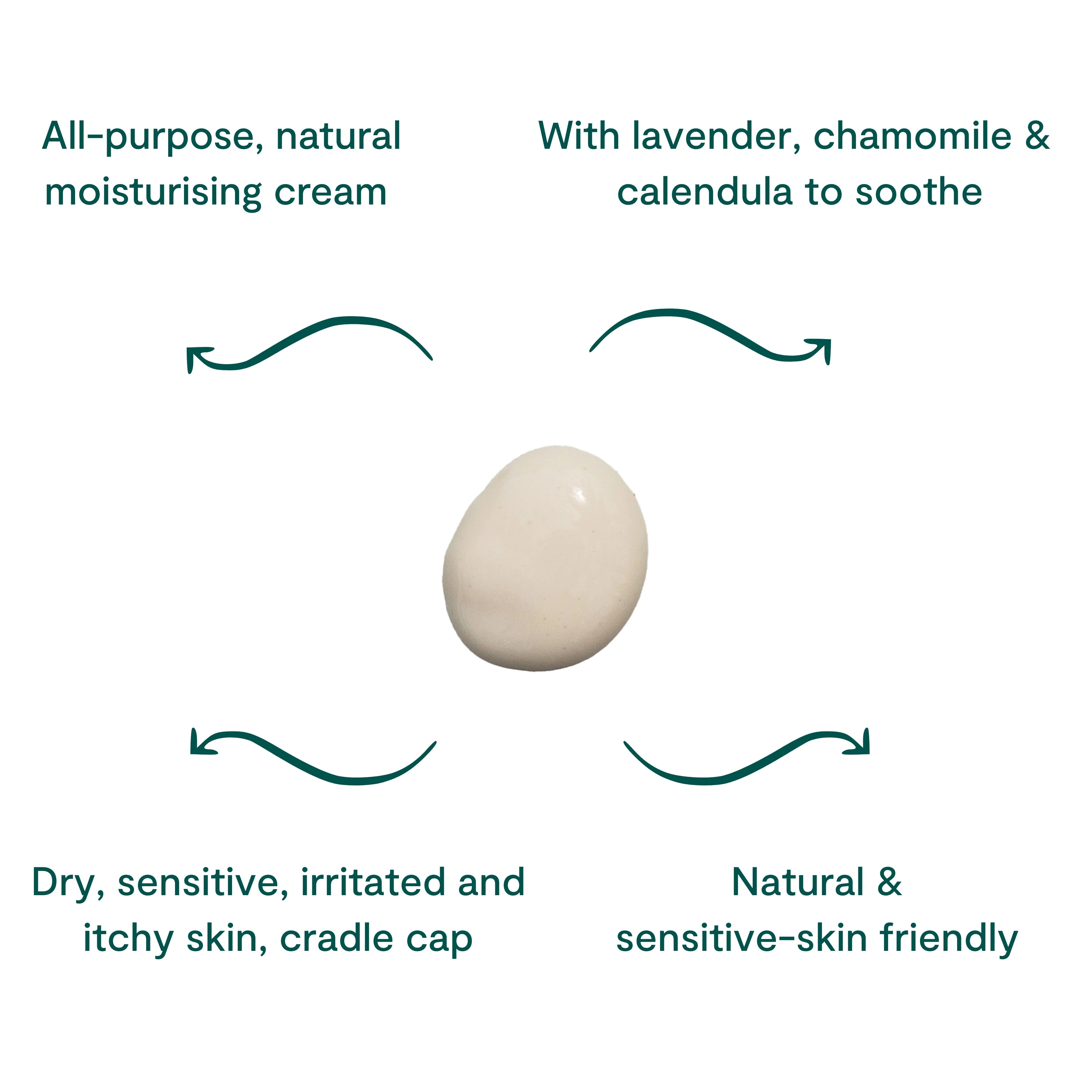 BEETL Baby Cream 250ml - Image 2