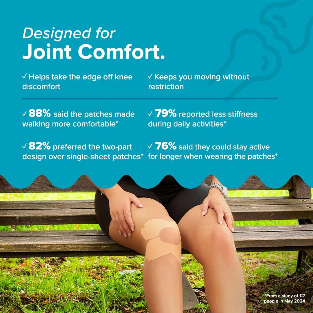BeYou Knee Patches - Image 4