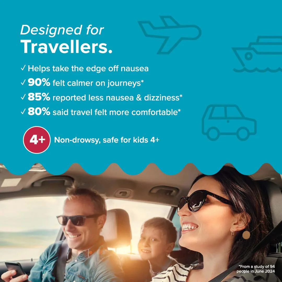 BeYou Motion Sickness Patches - Image 6