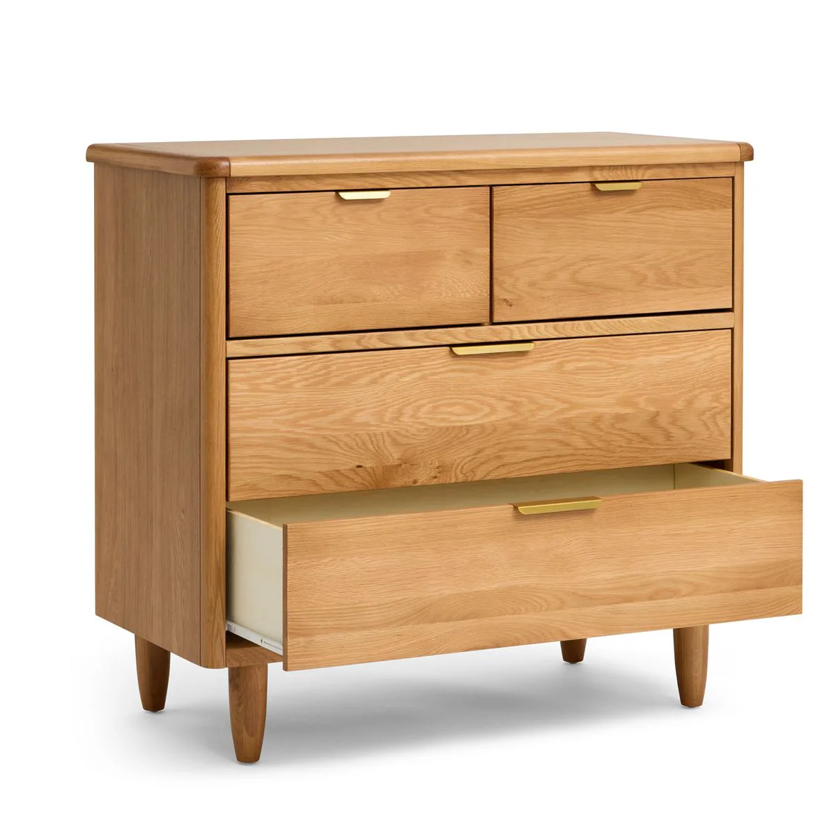 Cariboo George Bundle - Image 7