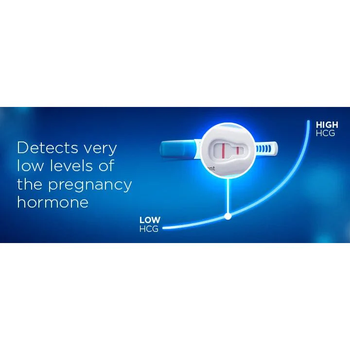 Clearblue Early Detection Pregnancy Test 7pk - Image 4