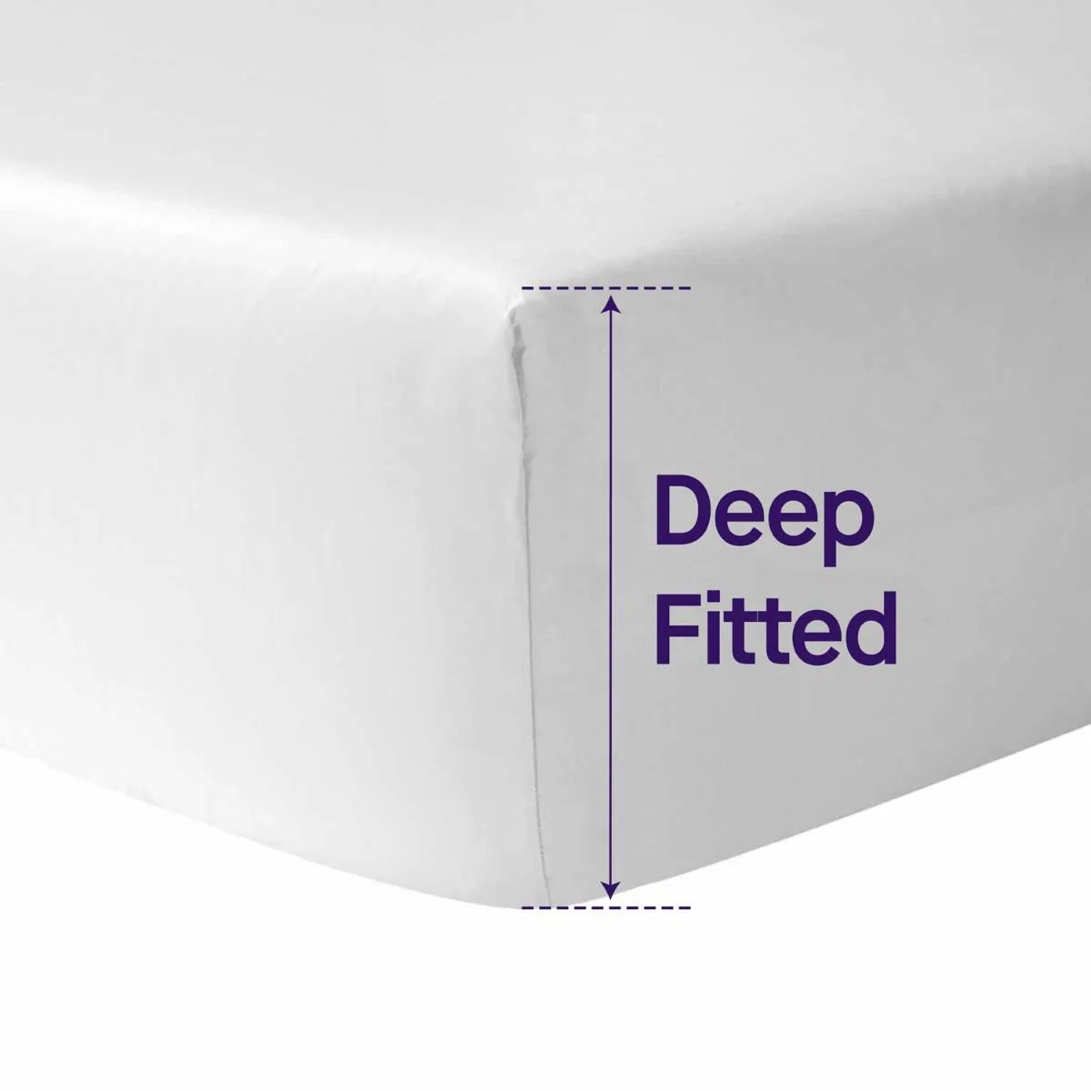 ClevaMama Tencel Waterproof Mattress Protector - Image 2