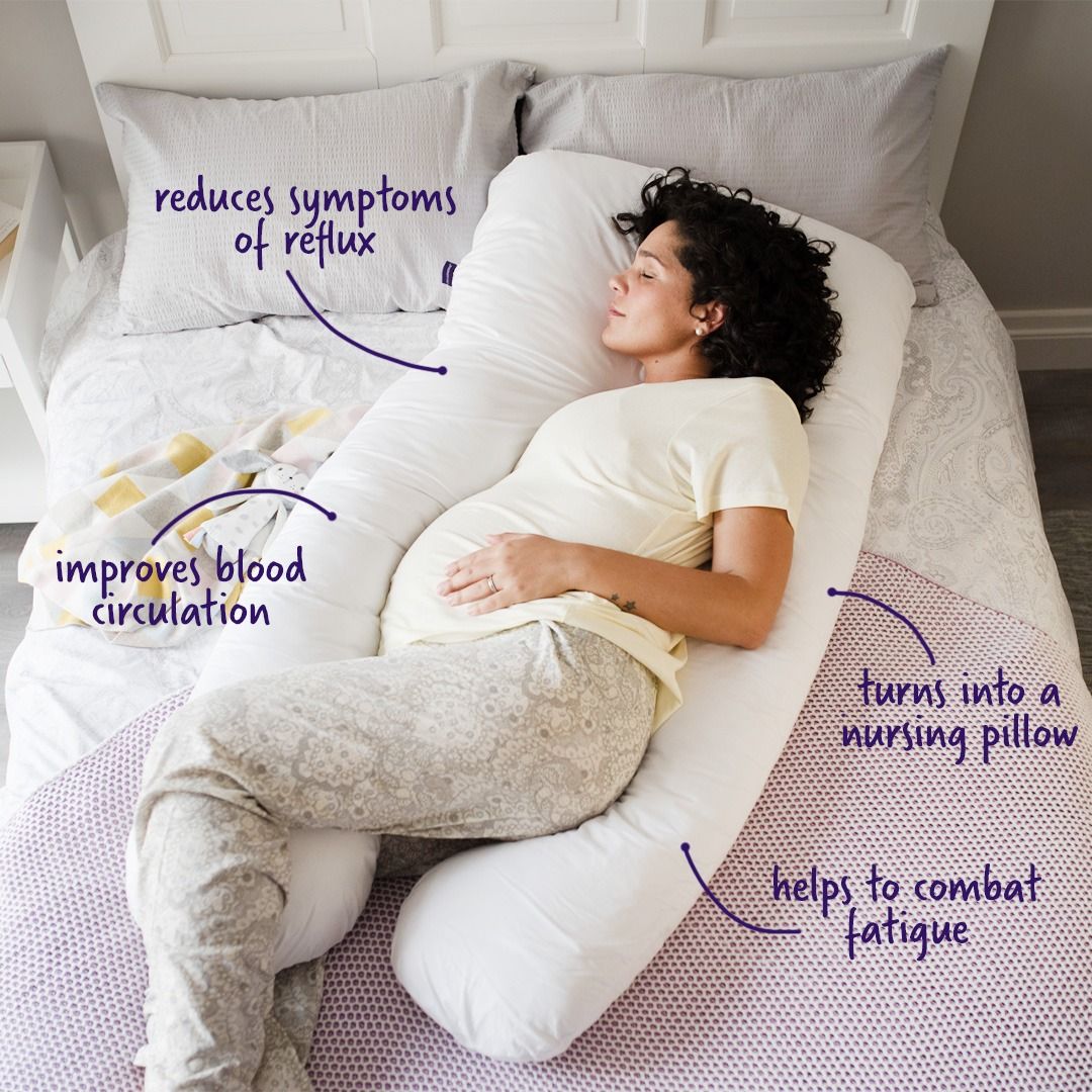 ClevaMama Therapeutic Body & Bump Maternity Pillow - Image 3