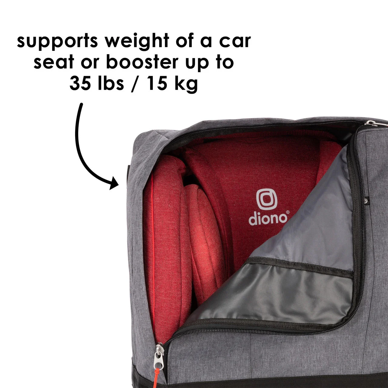 Diono Car Seat Travel Backpack - Image 3