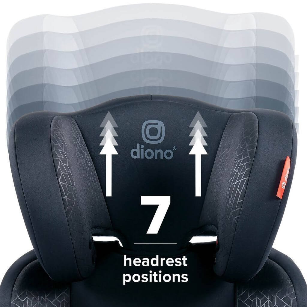 Diono Everett NXT - Image 7