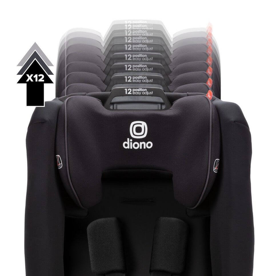 Diono Radian 3R Safe+ - Image 3