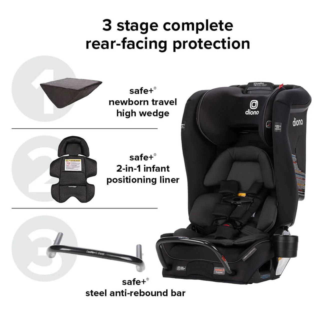 Diono Radian 3RXT Safe+ - Image 6