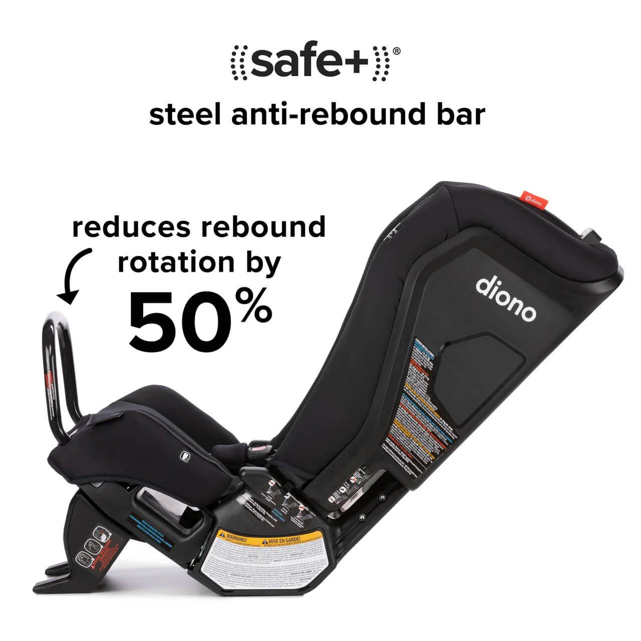 Diono Radian 3RXT Safe+ - Image 7