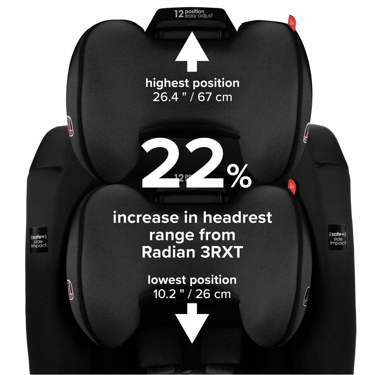 Diono Radian 3RXT Safe+ - Image 8