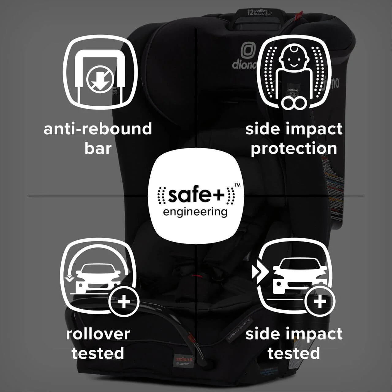 Diono Radian 3RXT Safe+ - Image 9