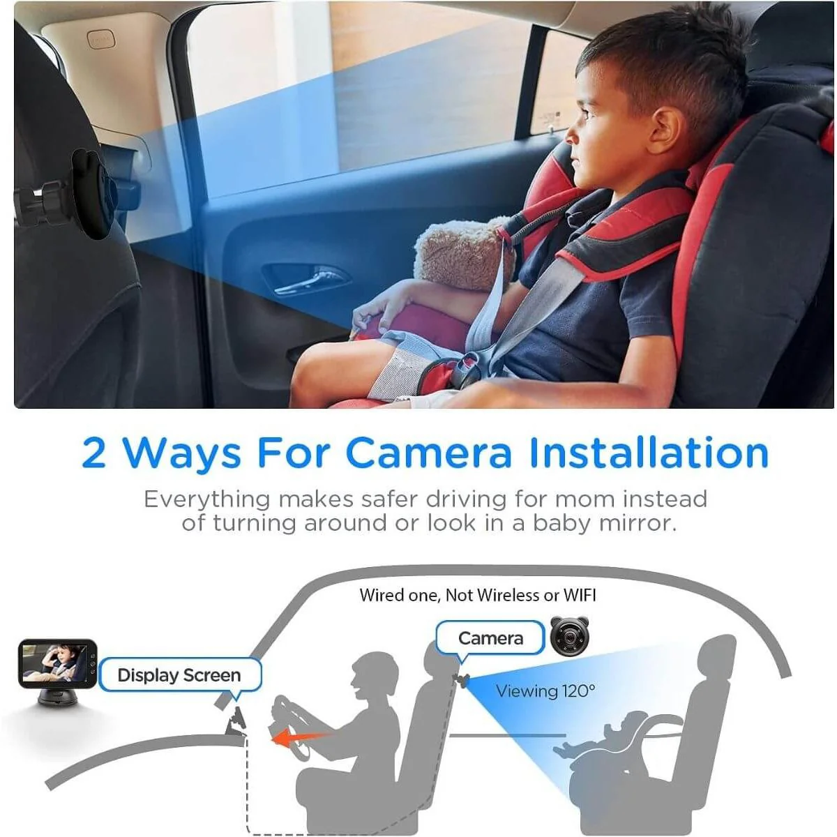FXT Car Seat Baby Monitor - Image 3