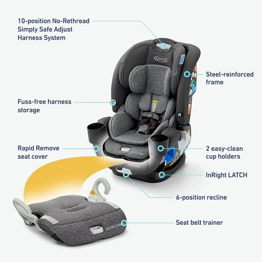 Graco 4Ever® DLX Grad 5-in-1 Slim - Image 6