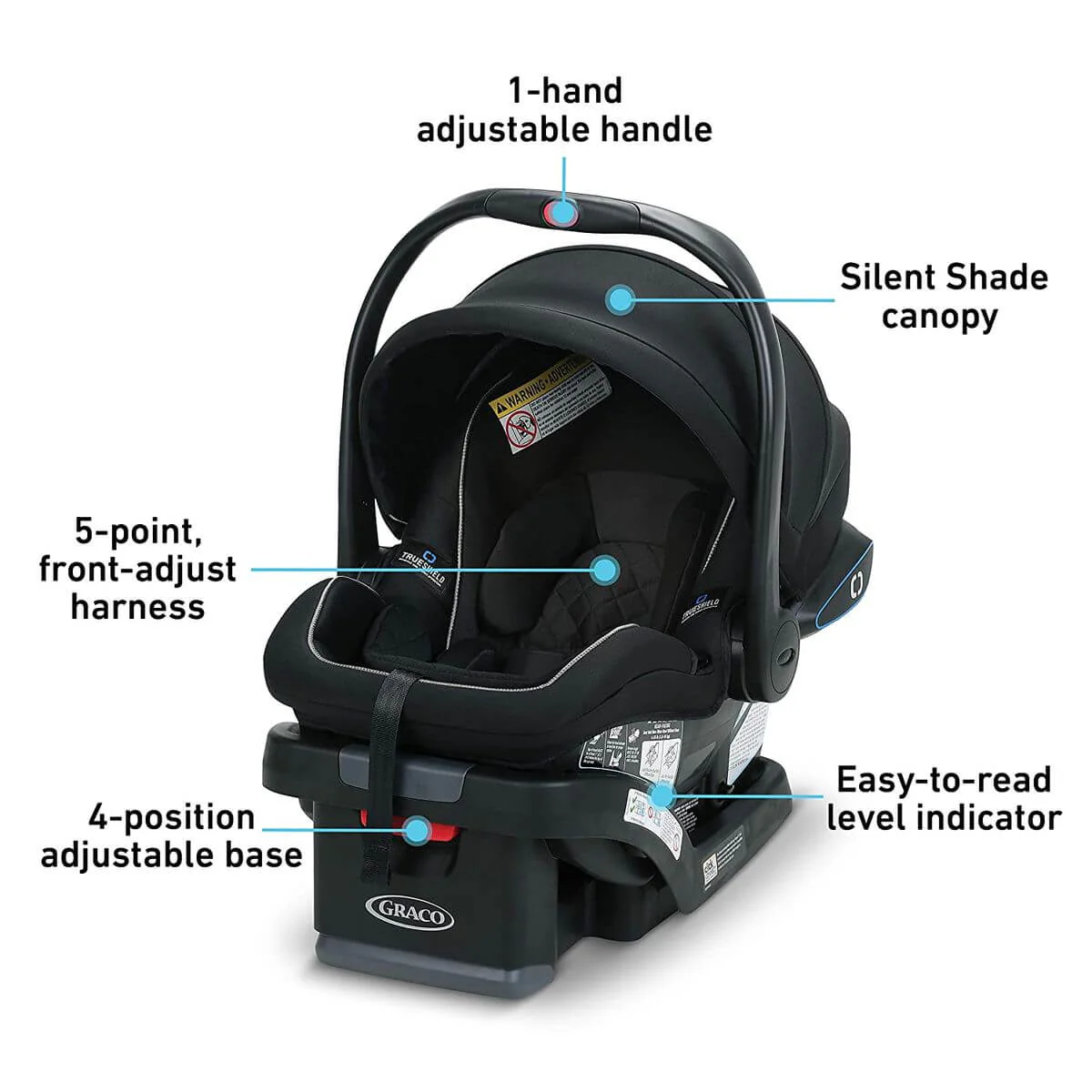 Graco SnugRide SnugLock 35 LX with TrueShield - Image 4