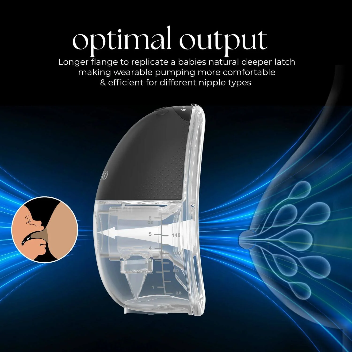 Lacevo Breastfeeding Bundle - Image 4