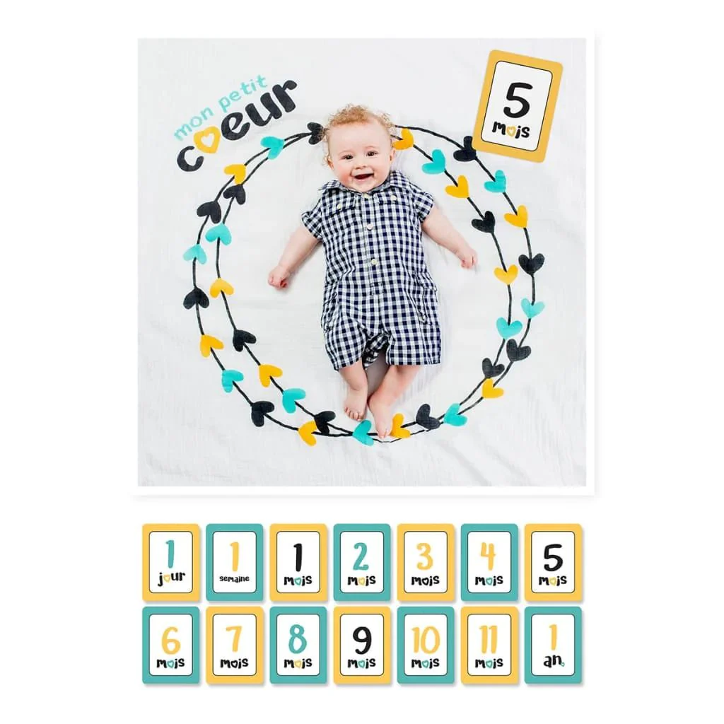 Lulujo Baby’s First Year Milestone Cards and Blanket Set - Image 4