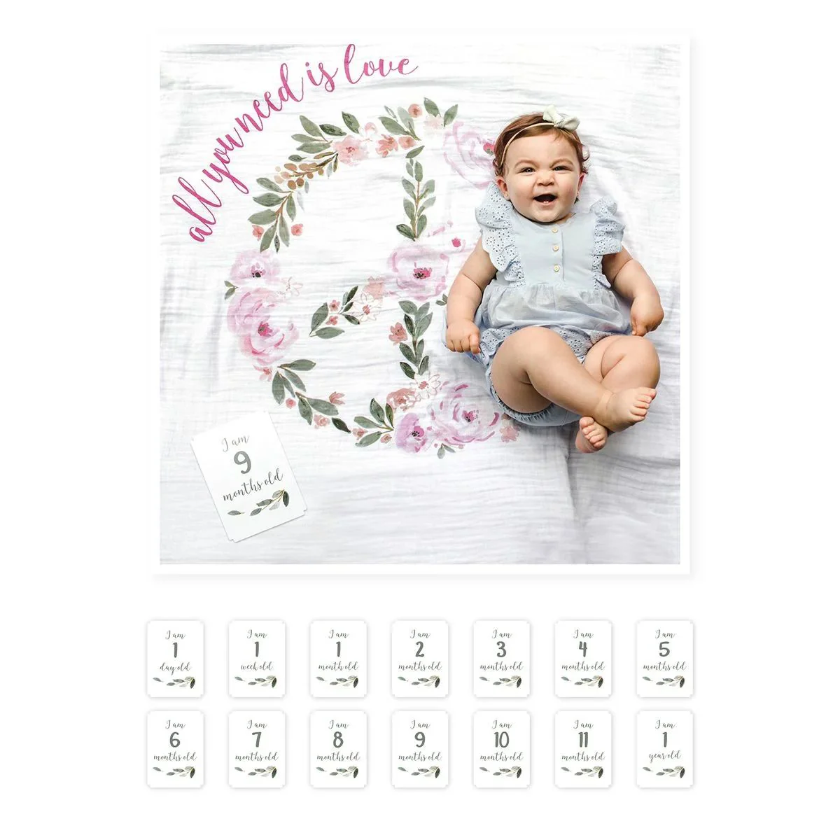 Lulujo Baby’s First Year Milestone Cards and Blanket Set - Image 6