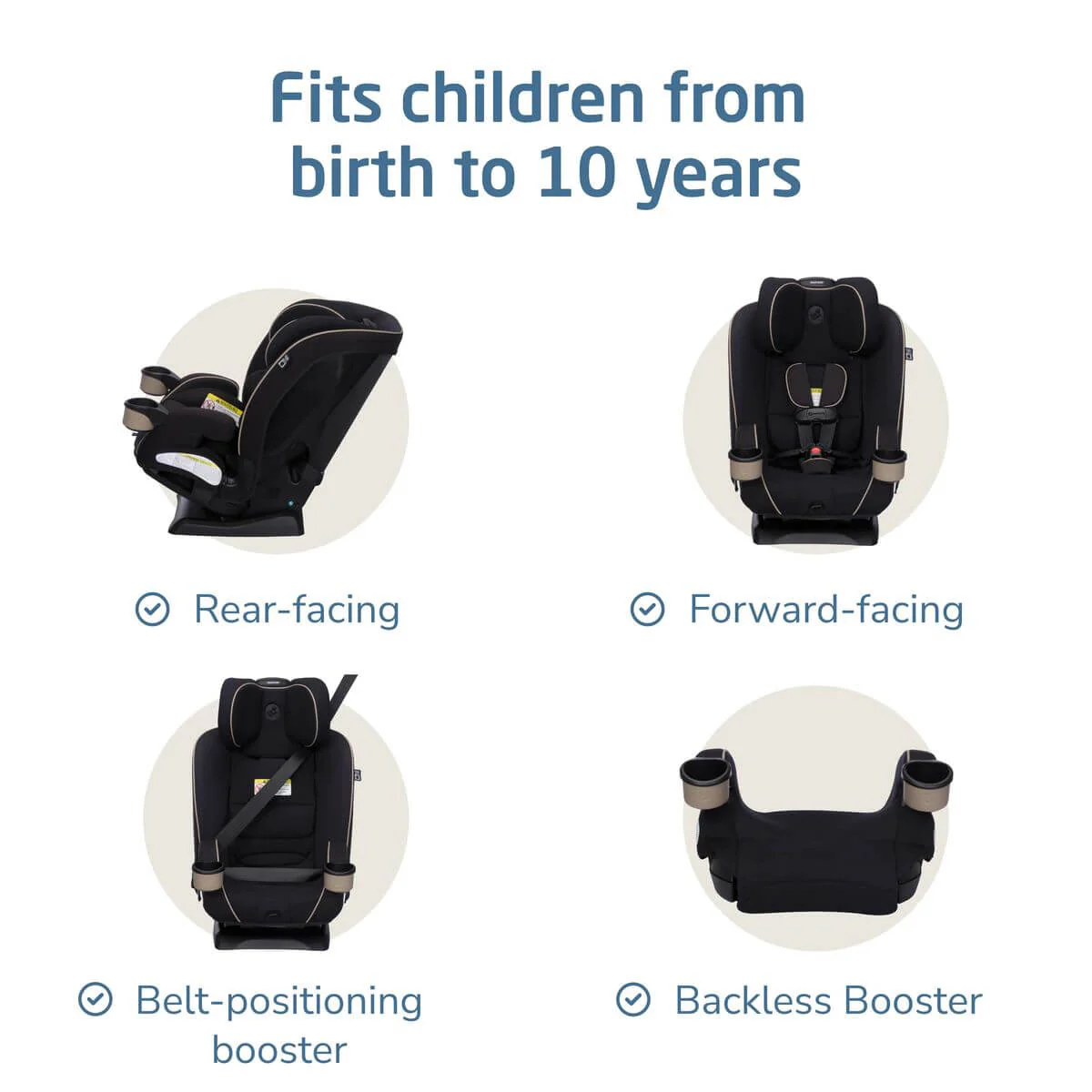 Maxi Cosi Kani 4-In-1 - Image 2