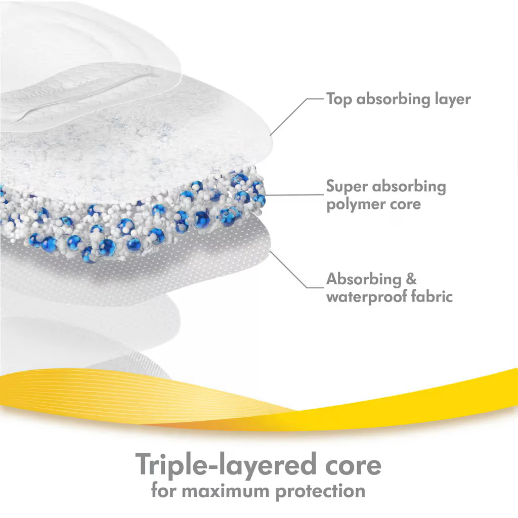 Medela Disposable Nursing Pad 60pk - Image 4