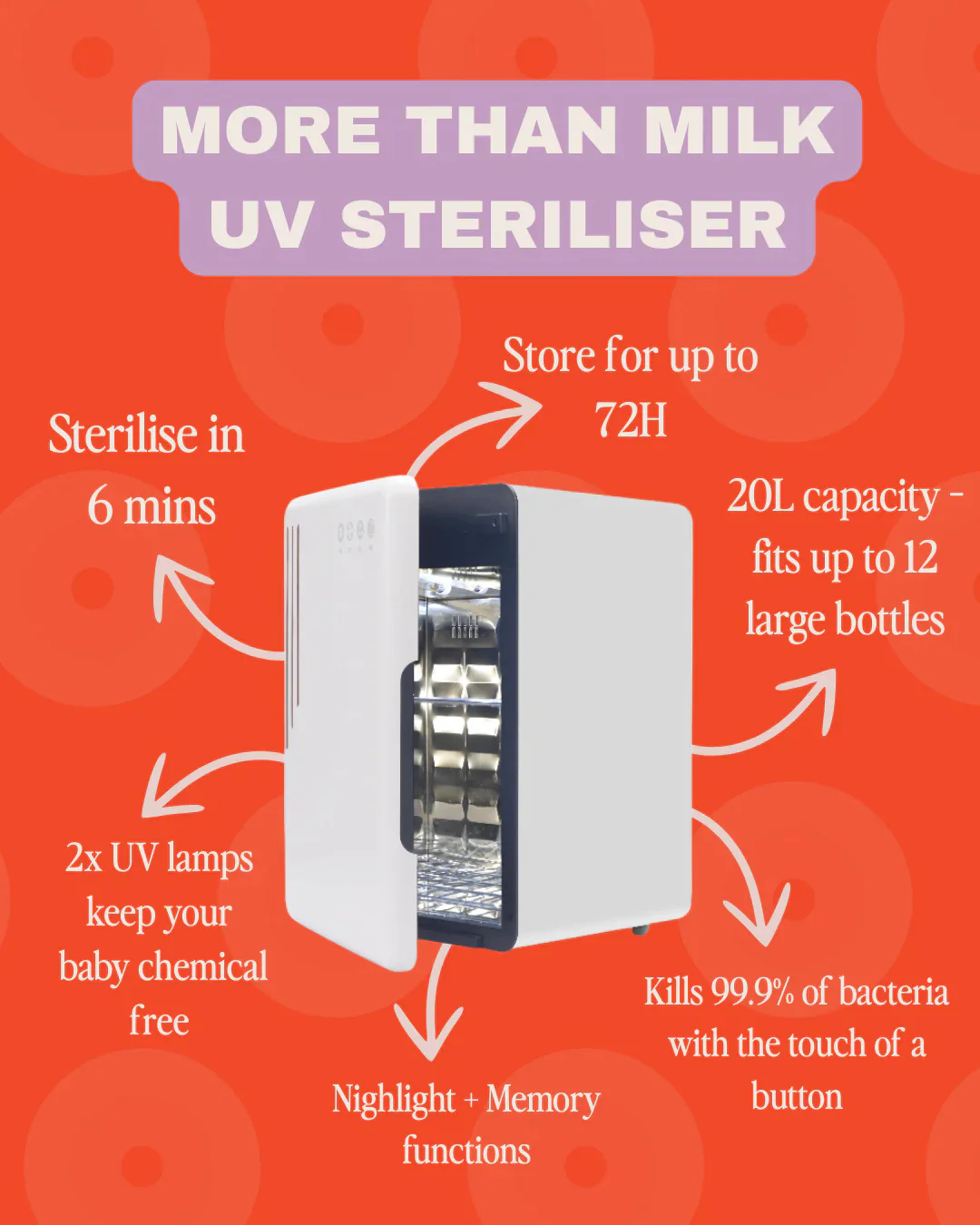 More than Milk UV Steriliser - Image 3