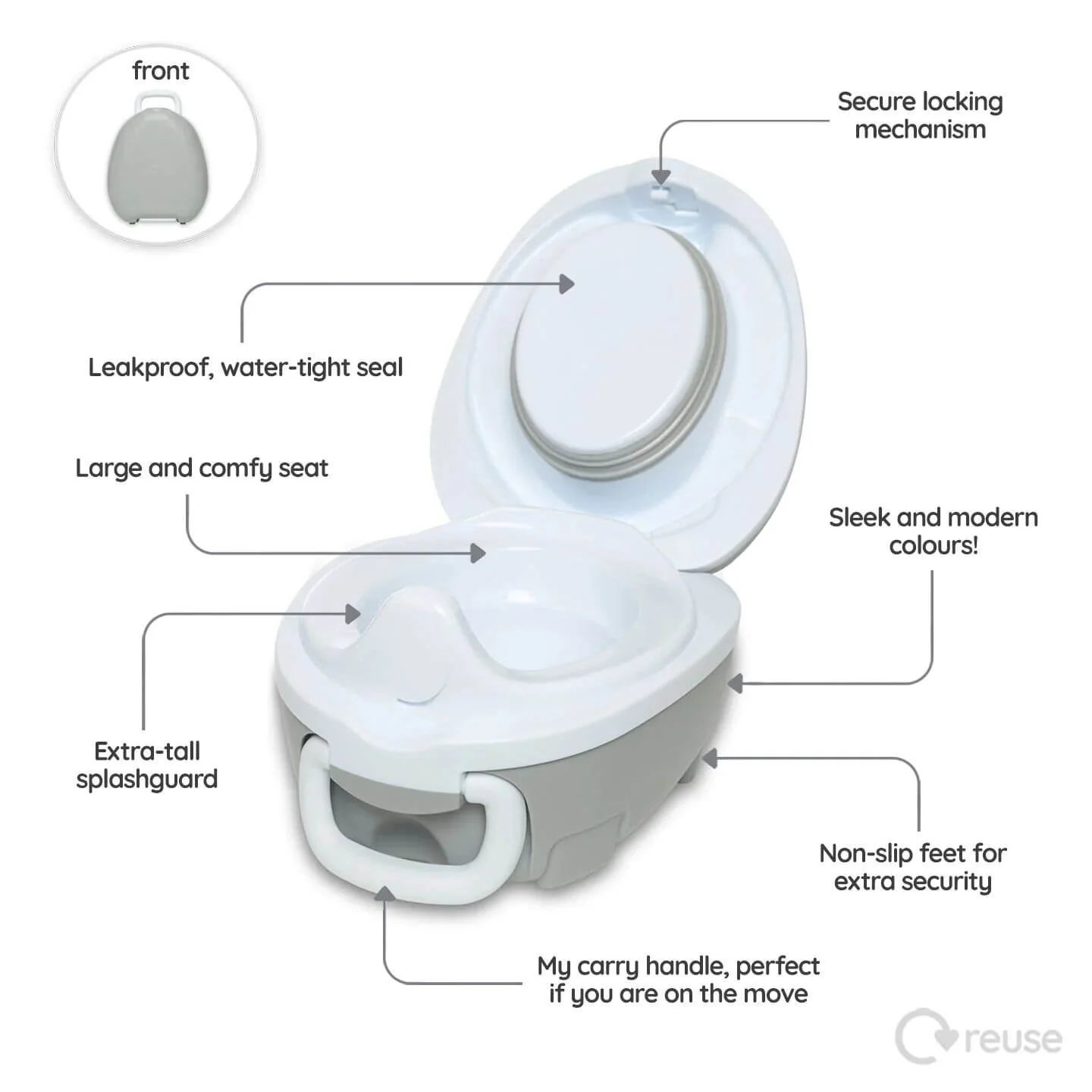 My Carry Potty® - Image 11