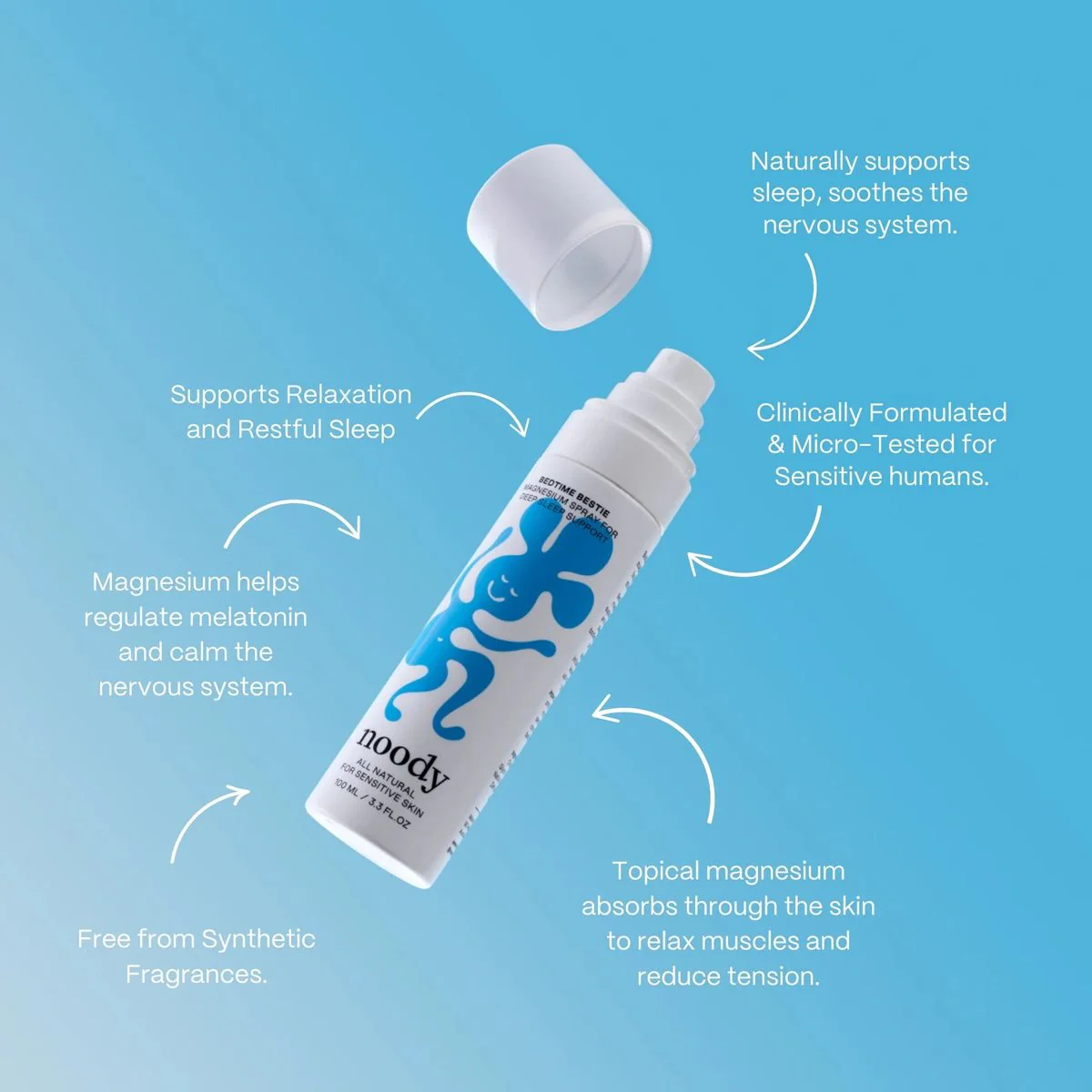 Noody Bedtime Bestie - Magnesium Sleep Support Spray 100ml - Image 2
