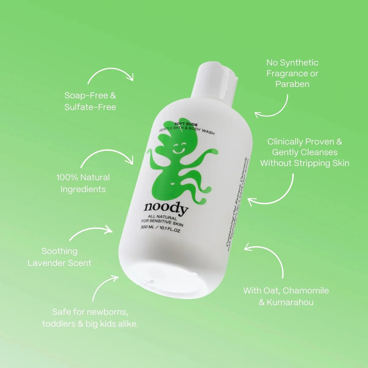 Noody Soft Suds - Gentle Bath & Body Wash 300ml - Image 2