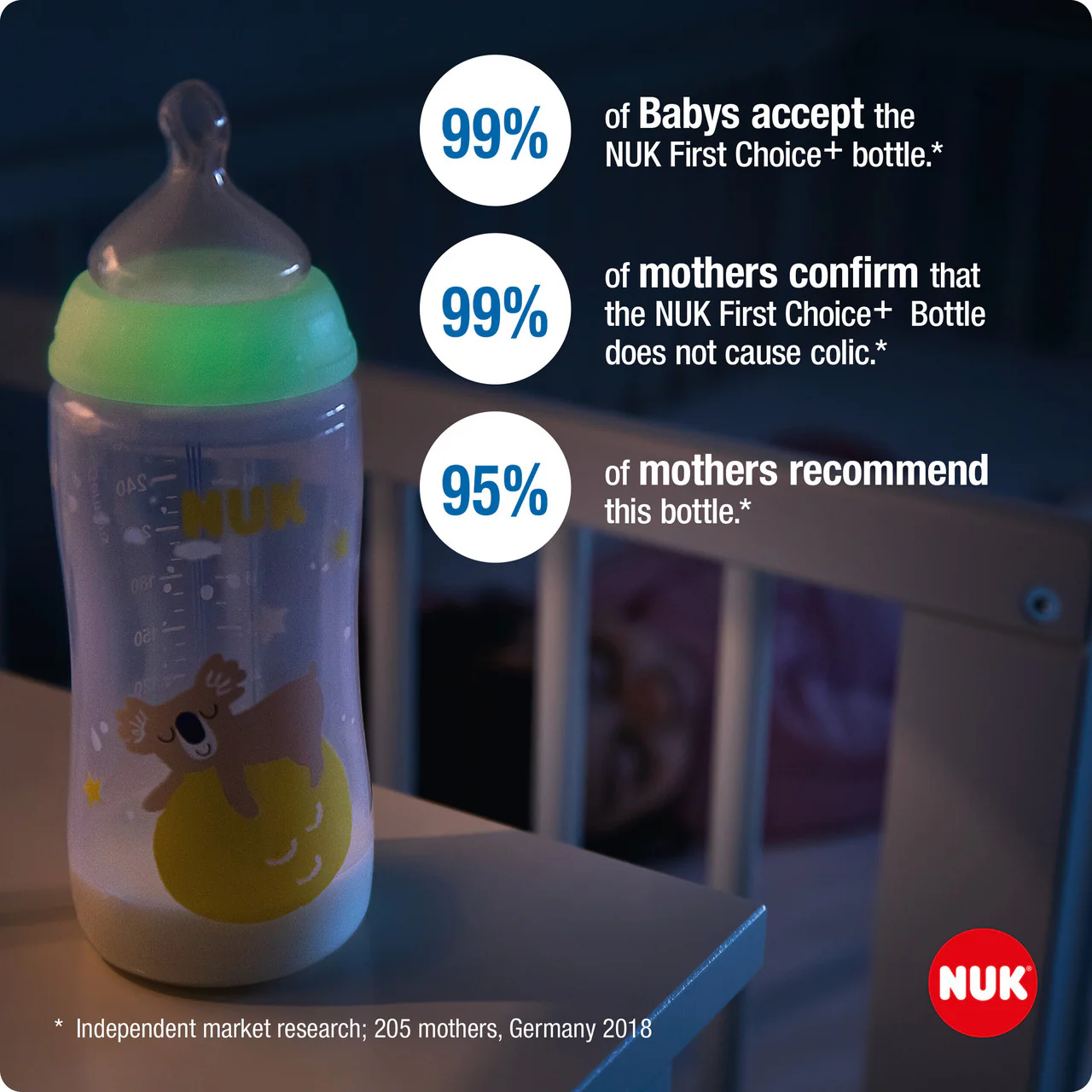 NUK First Choice Plus Night Baby Bottle with Temperature Control 300ml 6-18m - Image 3