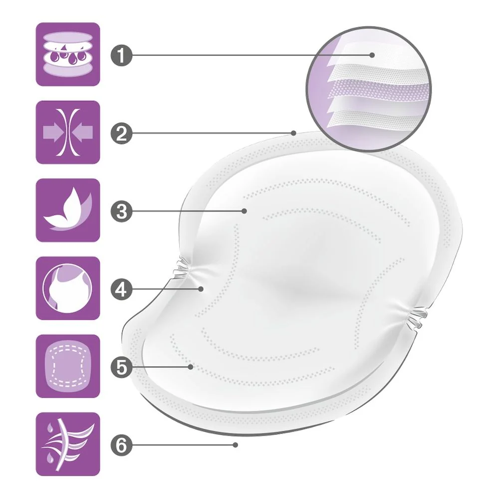 NUK High Performance Breast Pads 30pk - Image 6