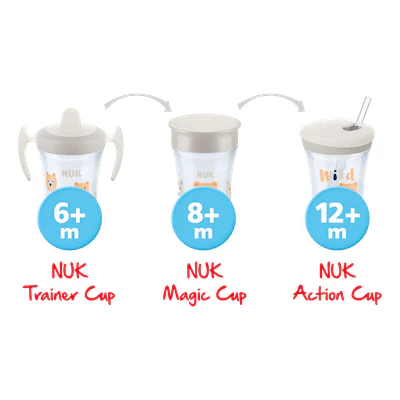 NUK Learn To Drink Set - Image 4