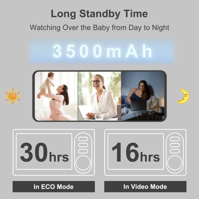 Oricom 4.3" Video Baby Monitor With Motorised Pan-Tilt Camera - Image 4