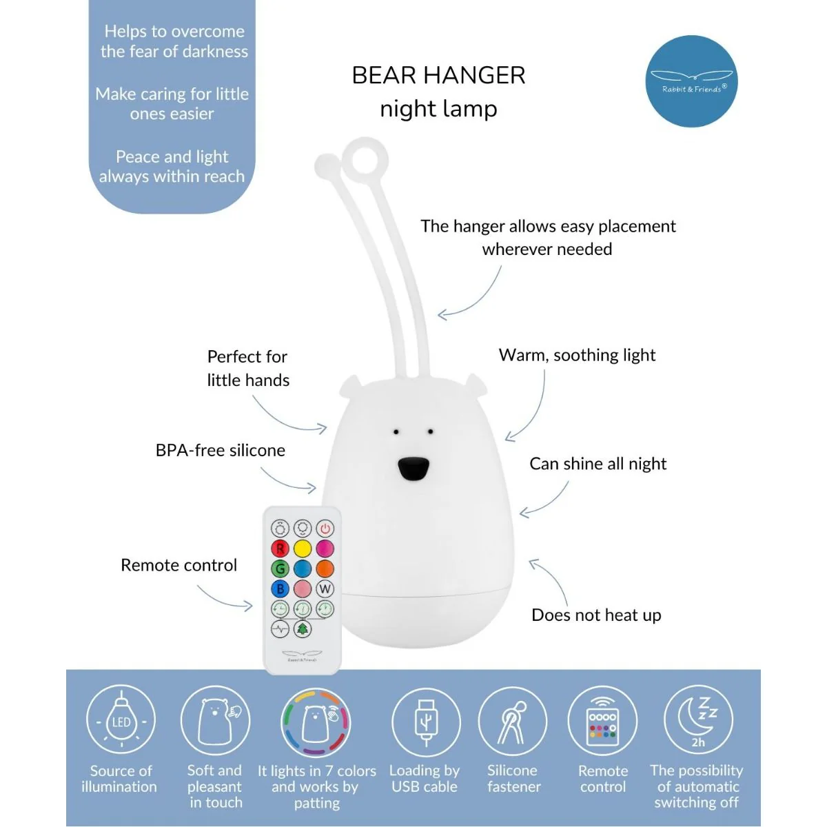 Rabbit & Friends Bear Silicone Hanging Night Light with Remote Control - Image 3