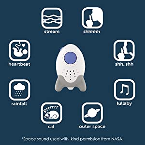 Rockit Wooshh Sound Soother - Image 6