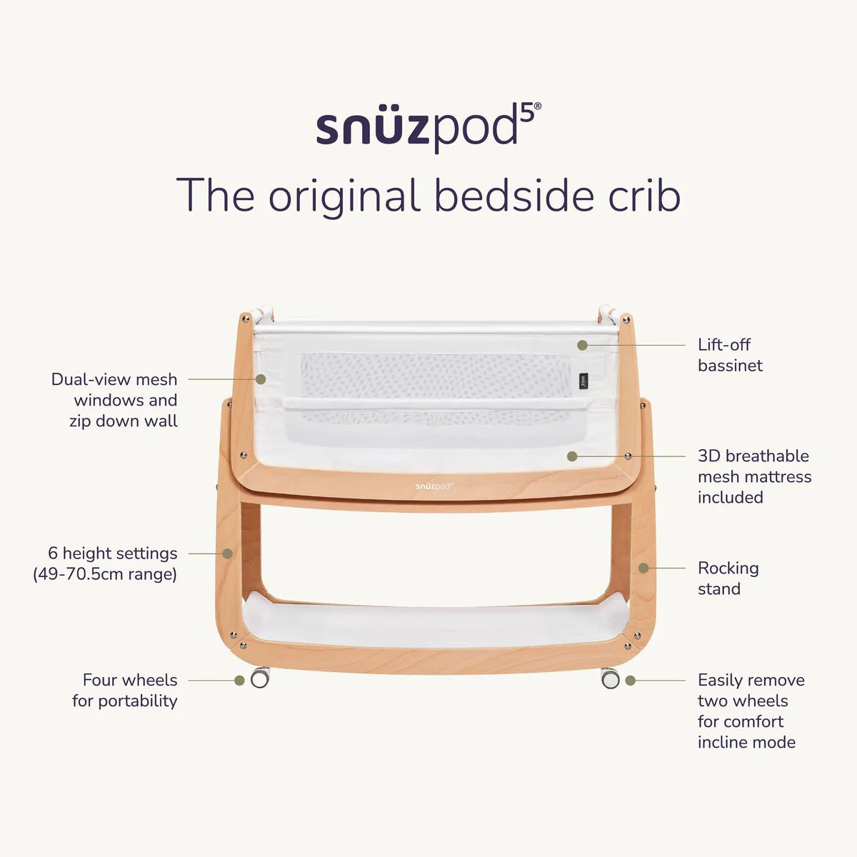 SnuzPod5 Bedside Bassinet Bundle - Image 6