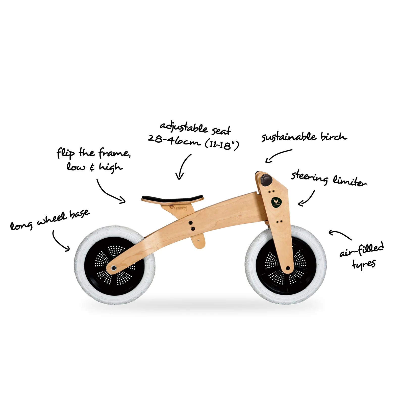 Wishbone Bike 3-in-1 Pangolin - Image 4